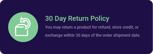 30DayReturn
